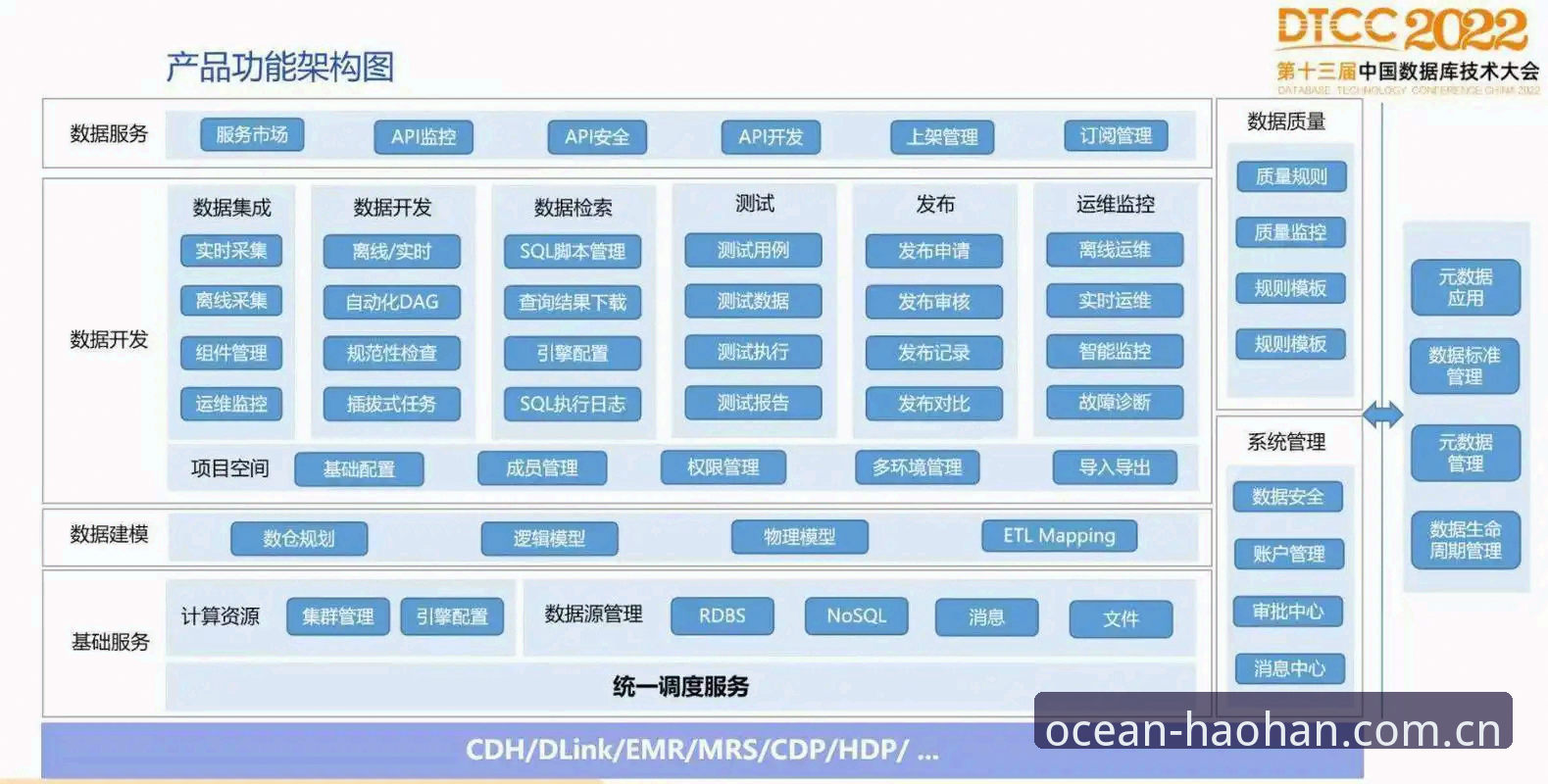 浩瀚体育足球数据安卓版功能实测：从找数据到用数据的一站式指南